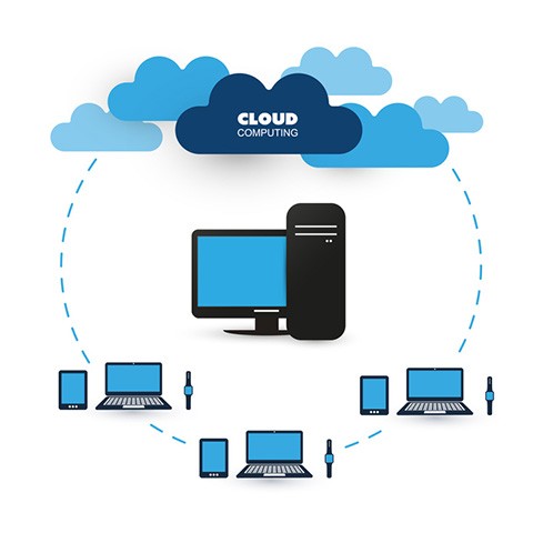 Site internet et API - ServiFluidIndustry